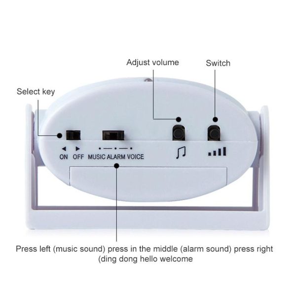 Smart Wireless Doorbell With Motion Sensor And Voice Prompt - White - Image 4