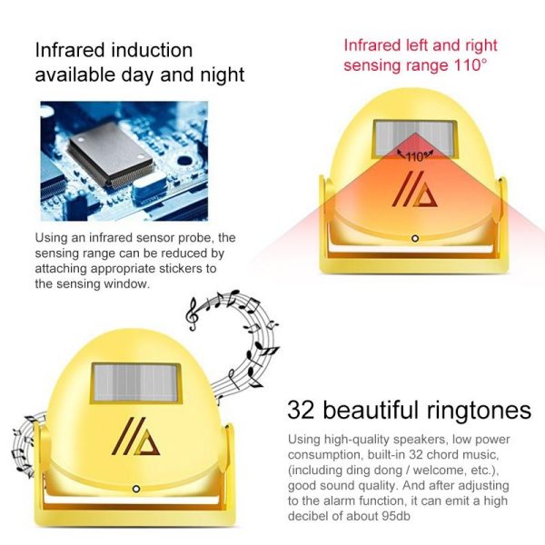 Smart Wireless Doorbell With Motion Sensor And Voice Prompt - Yellow - Image 5