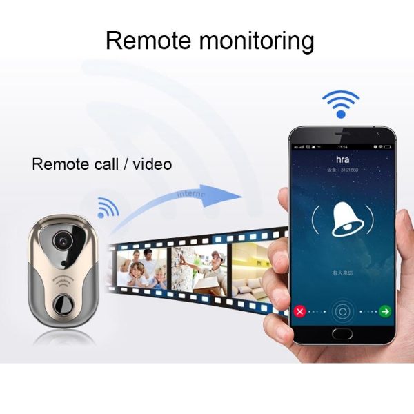 Smart Wifi Doorbell With Hd Intercom Night Vision & Micro Sd Support - Rose Gold - Image 4