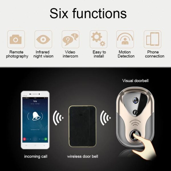 Smart Wifi Doorbell With Hd Intercom Night Vision & Micro Sd Support - Rose Gold - Image 13
