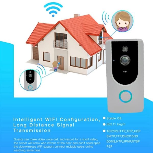Smart Wifi Video Doorbell With Night Vision - Remote Monitoring - Image 15