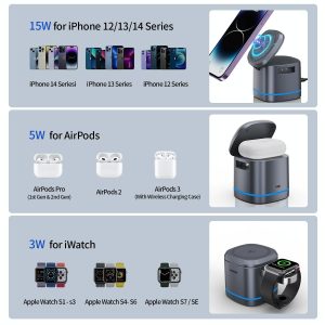 15W 3 In 1 Magnetic Wireless Charger - Grey - Image 8