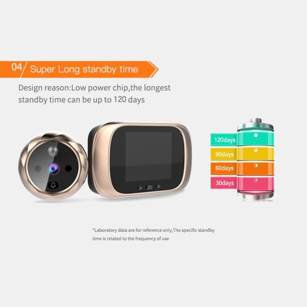 2.8 Lcd Screen Cat Eye Doorbell With Night Vision - Gold - Image 9