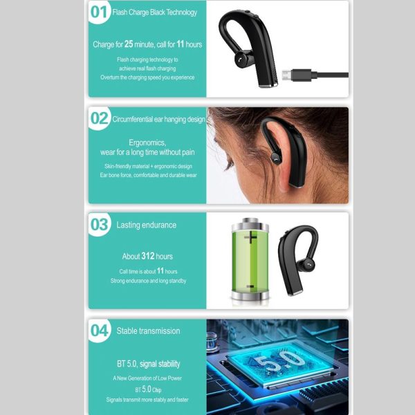 Wireless Business Sports Bluetooth Earphones - Fast Charging Bluetooth 5.0 - Blue - Image 10
