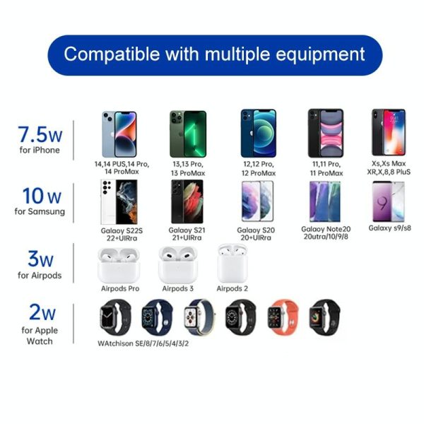 15W 3 In 1 Aluminum Wireless Charger - Purple - Image 11