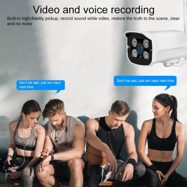 Wireless Ip Camera With 1080P Hd Motion Detection Night Vision And Tf Card Support - Image 12