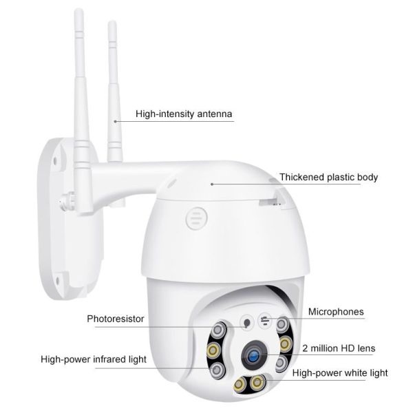 1080P Wifi Ip Camera With Night Vision Motion Detection Two-Way Audio & Tf Card Support - Image 9