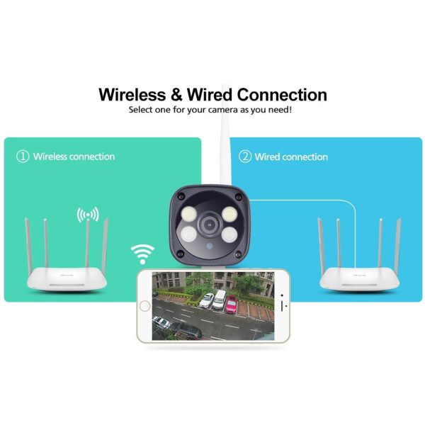 1296P Hd Ip Camera With 3.0Mp Two-Way Audio Motion & Humanoid Detection Full-Colour Night Vision Tf Card Support - Image 5