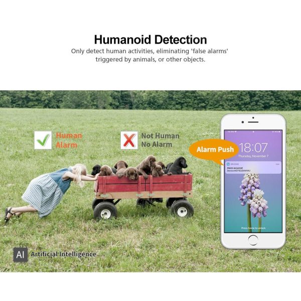 1296P Hd Ip Camera With 3.0Mp Two-Way Audio Motion & Humanoid Detection Full-Colour Night Vision Tf Card Support - Image 15