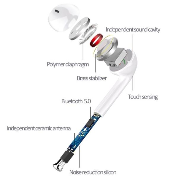 Wireless Tws Sport Bluetooth Headset with Charging Box - I9 Touch - Image 13