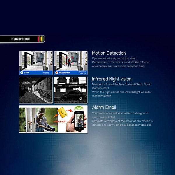 5Mp Ip Dome Camera With Auto Focus And 4X Zoom - White - Image 10