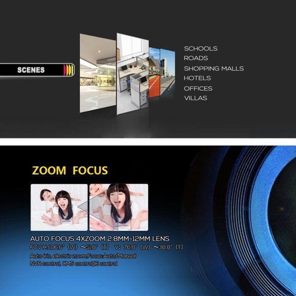 5Mp Ip Dome Camera With Auto Focus And 4X Zoom - White - Image 11