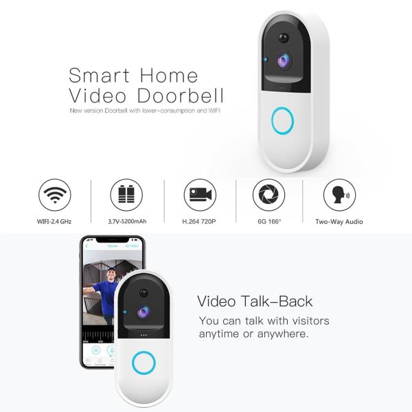 Smart Wifi Video Doorbell With Night Vision & Remote Monitoring - White - Image 6
