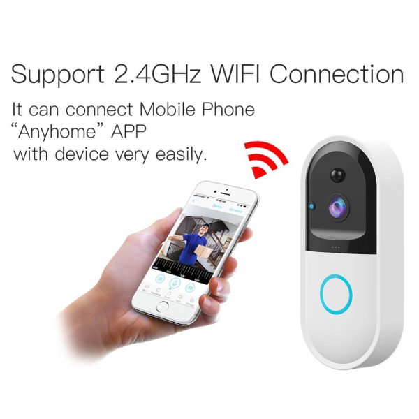 Smart Wifi Video Doorbell With Night Vision & Remote Monitoring - White - Image 7
