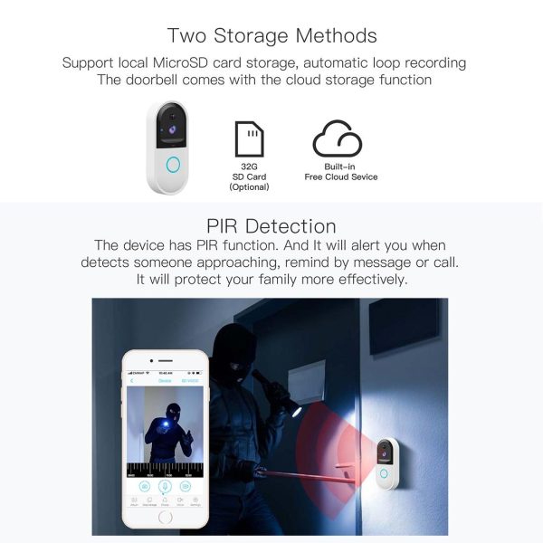 Smart Wifi Video Doorbell With Night Vision & Remote Monitoring - White - Image 9