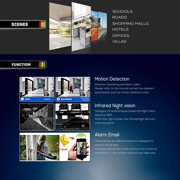2Mp 1080P H.264 Ip Camera With Poe For Video Surveillance - Image 5