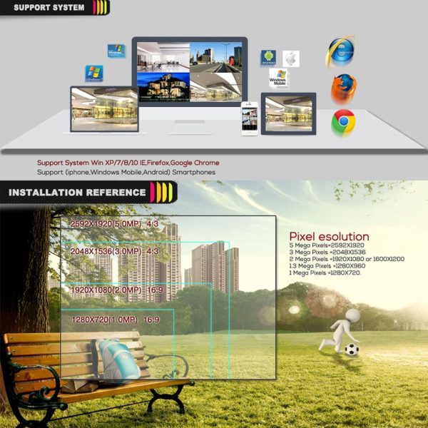 2Mp 1080P H.264 Ip Camera With Poe For Video Surveillance - Image 6