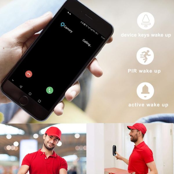 Smart Wifi Video Doorbell With Motion Detection & Two-Way Intercom - White - Image 4