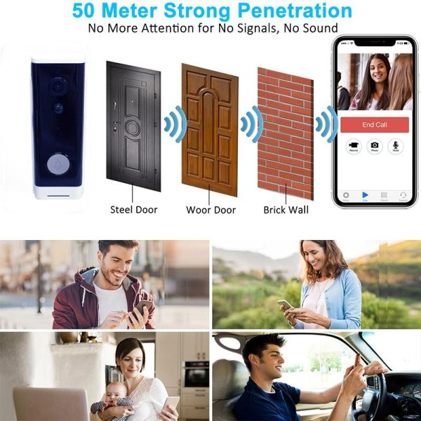 Smart Wifi Video Doorbell With Motion Detection & Two-Way Intercom - White - Image 5