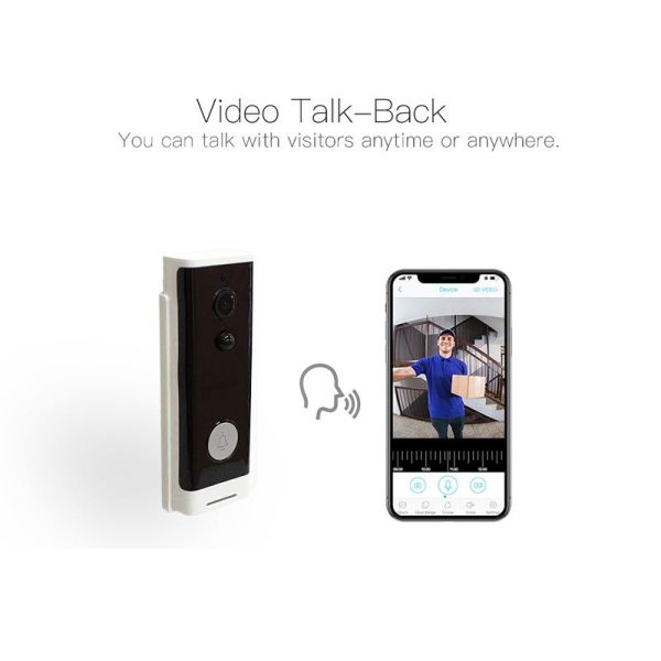 Smart Wifi Video Doorbell With Motion Detection & Two-Way Intercom - White - Image 8
