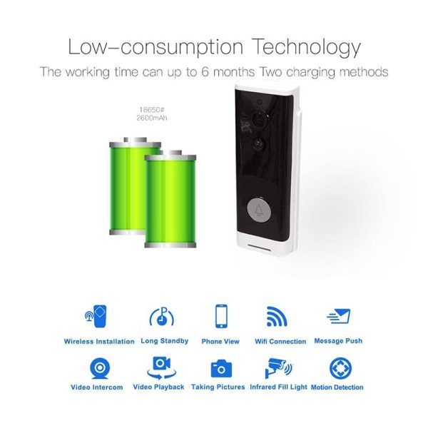 Smart Wifi Video Doorbell With Motion Detection & Two-Way Intercom - White - Image 9
