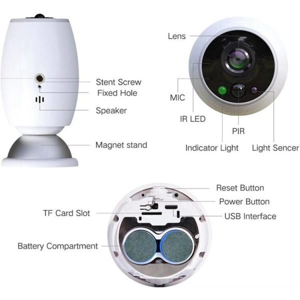 1.3Mp 960P Wifi Ip Camera With Tripod Holder - Motion Detection & Night Vision White - Image 6