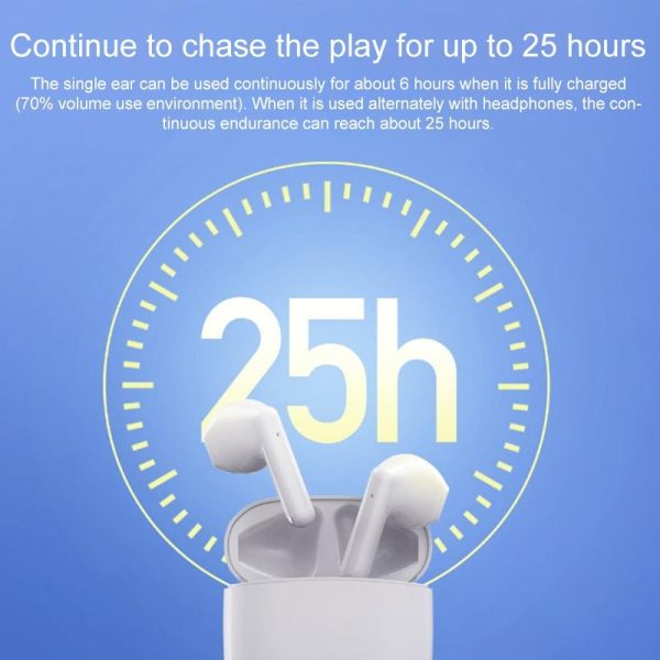 White Wireless Bluetooth Earbuds - Image 4