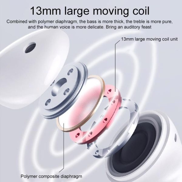 White Wireless Bluetooth Earbuds - Image 5