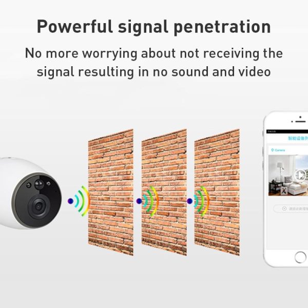 Wireless Smart Camera With Night Vision And Two-Way Audio - Magnet Mount - White - Image 6