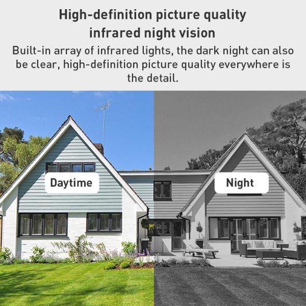 Wireless Smart Camera With Night Vision And Two-Way Audio - Magnet Mount - White - Image 12