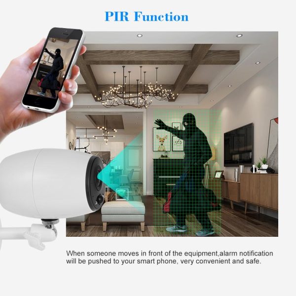 720P Wireless Wifi Camera With Two-Way Audio Night Vision Pir Detection And Ip54 Waterproofing - Image 7