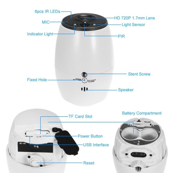 720P Wireless Wifi Camera With Two-Way Audio Night Vision Pir Detection And Ip54 Waterproofing - Image 13