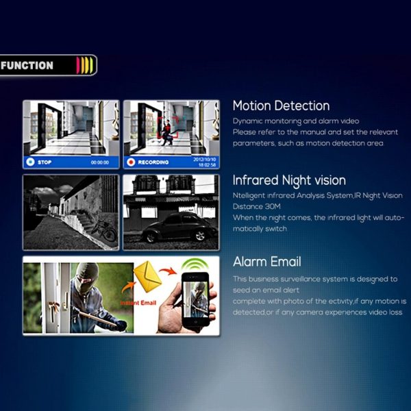 720P Ip Camera With Poe Power Night Vision & Remote View - White - Image 4