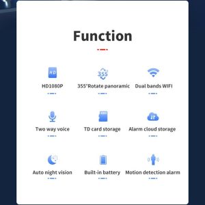 Full Hd 1080P Wifi Two-Way Talk Camera - Indoor Pan & Tilt White - Image 14