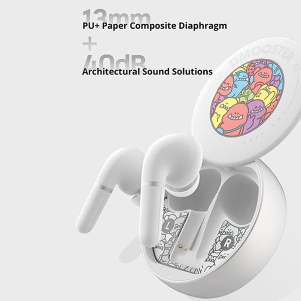 Wireless Bluetooth 5.2 Earphones with Anc & Enc Noise Reduction - White - Image 3