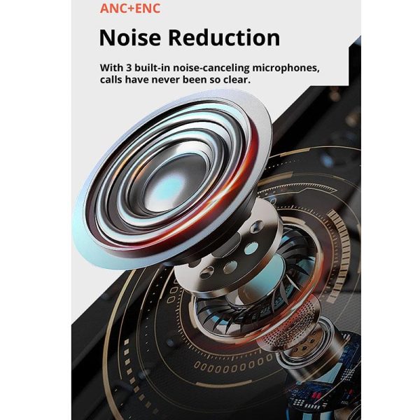 Wireless Bluetooth 5.2 Earphones with Anc & Enc Noise Reduction - White - Image 6