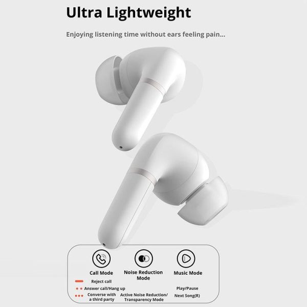 Wireless Bluetooth 5.2 Earphones with Anc & Enc Noise Reduction - White - Image 7