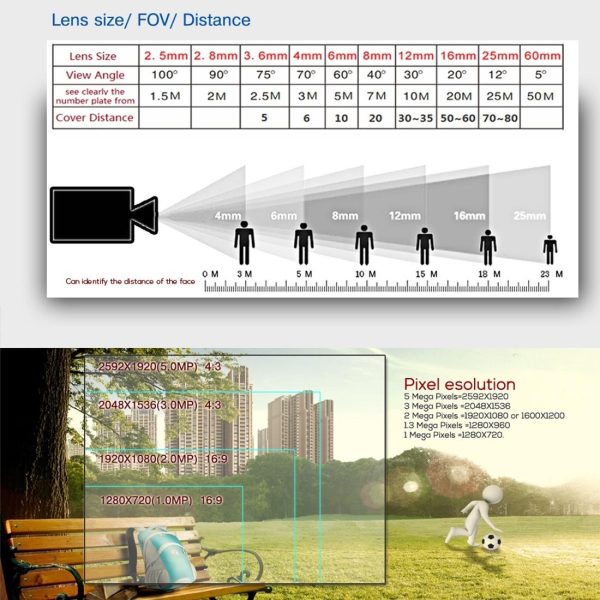 1500Tvl Cctv Dvr Surveillance System With 6 Led Array Bullet Camera - 3.6Mm Lens Ip66 Weatherproof Night Vision Support - White - Image 12