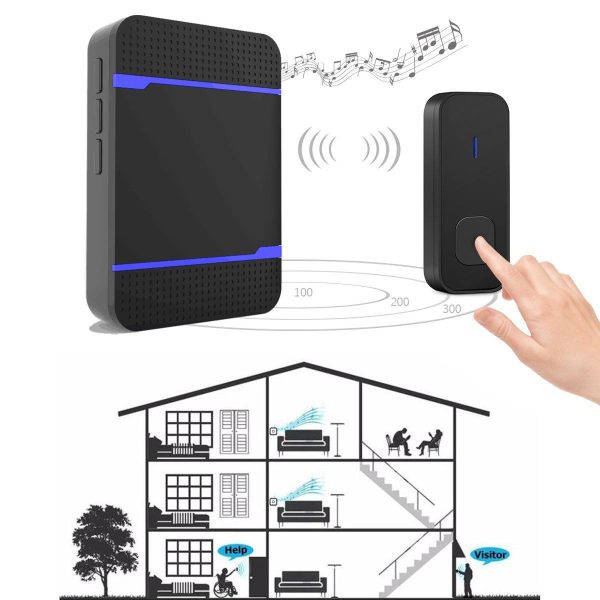 Wireless Waterproof Doorbell Receiver - 110Db Low Power 300M Range 53 Music Options Night Light - White - Image 5