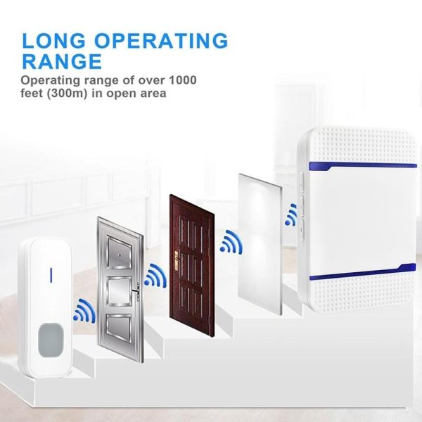 Wireless Waterproof Doorbell Receiver - 110Db Low Power 300M Range 53 Music Options Night Light - White - Image 6