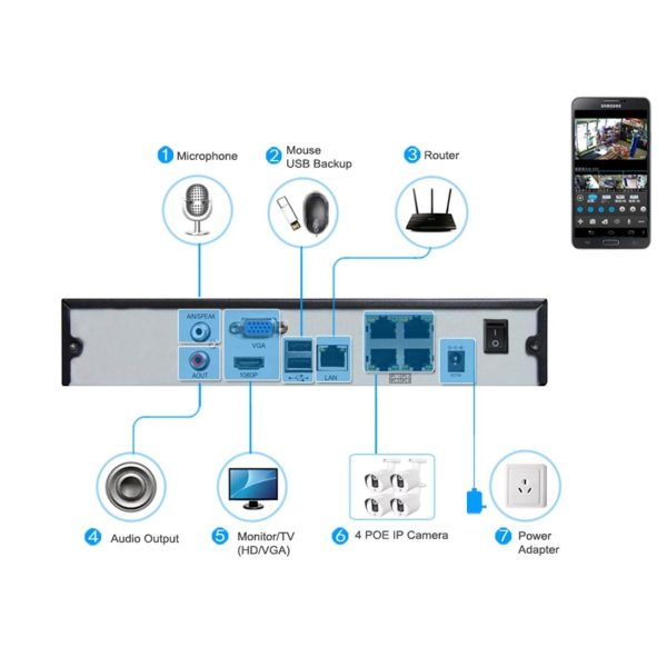 5.0Mp Indoor Ip Camera With H.265 Motion Detection P2P And Night Vision - Image 9