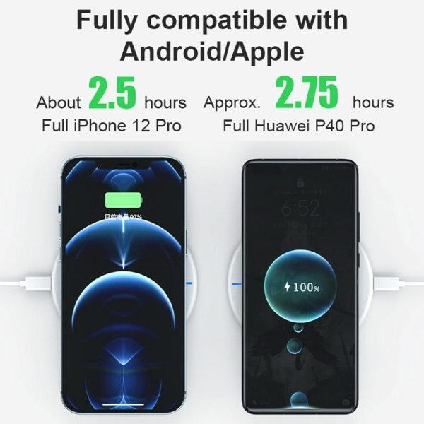 15W Round Wireless Fast Charger 964 Shape - White - Image 7