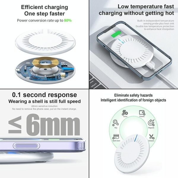 15W Round Wireless Fast Charger 964 Shape - White - Image 8