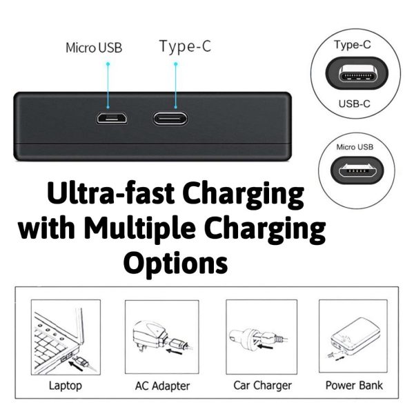 Hridz EN-EL3e Battery Charger For Nikon D90 D200 D300S D700 D80 D80S D70 ENEL3e - Image 2