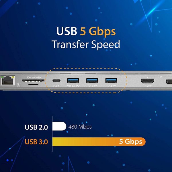 (Refurbished) JCD543P USB-C Triple Display Docking Station with 100W PD adaptor (USB-C to VGA/HDMI/DP, RJ45, SD card, USB-A x 3, USB-C x 1, USB-C PD) - Image 2