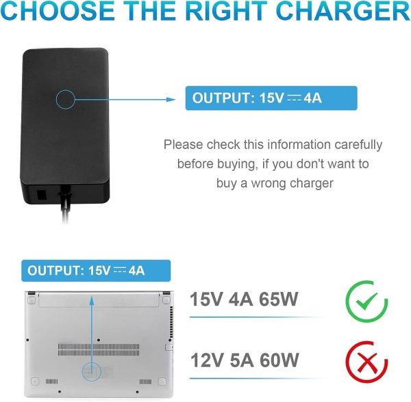 (Refurbished) AC Adapter Surface Genuine 65W - Image 3