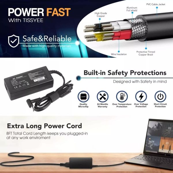 (Refurbished) AC Adapter 45W Blue Small Tip - Image 2