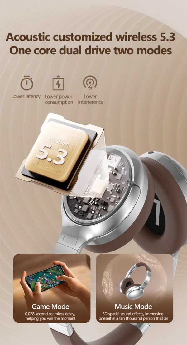 Black VJE901 Wireless Bluetooth Over-Ear Headphones with Active Noise Cancelling - Image 4