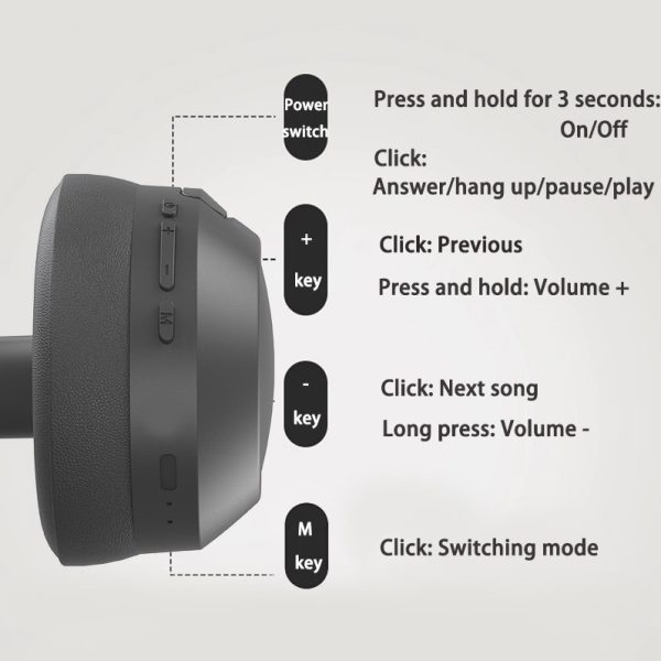 Blue P2963 Wireless Bluetooth Headphones with LED Light, Hi-Fi Sound, and Sport Design - Image 2