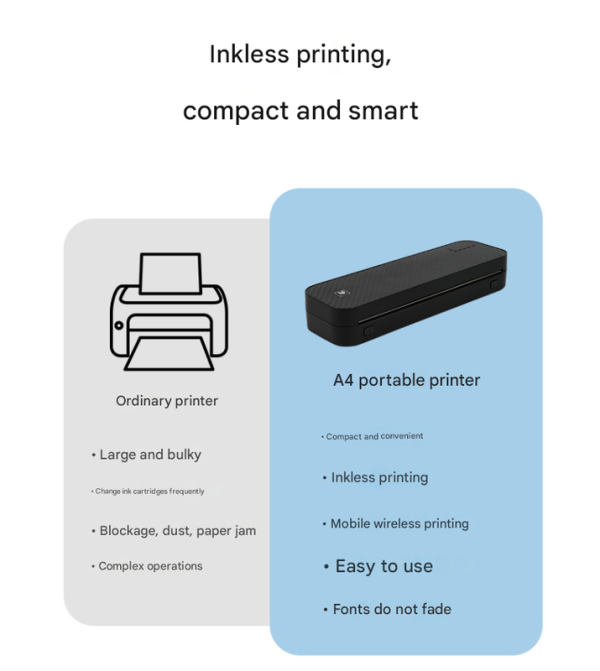 Black A4 Portable Thermal Printer for Android/iOS - Compact and Wireless, Supports Paper Width ≤ 216mm - Image 4